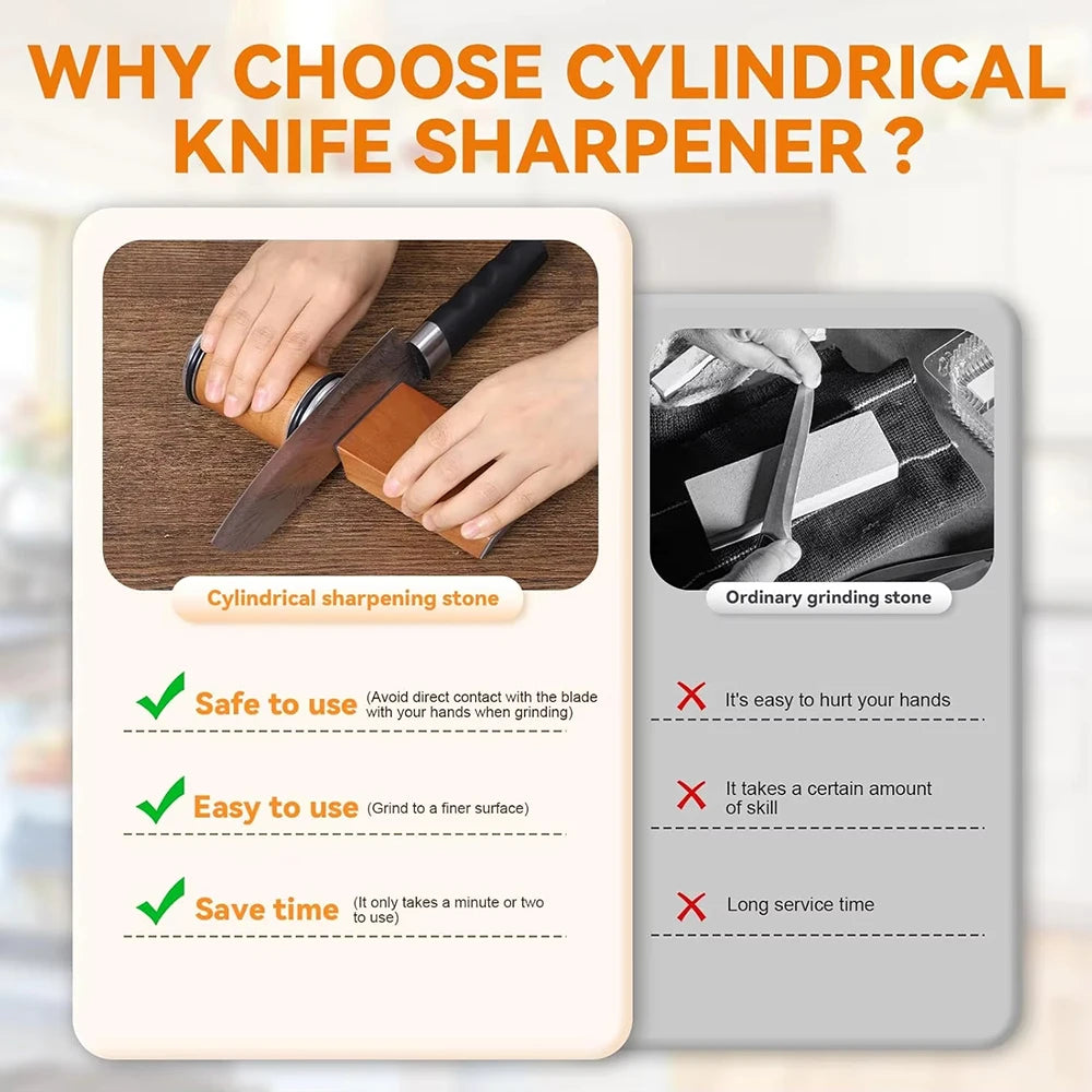 Premium Rolling Knife Sharpener – Double-Sided Diamond Sharpening System with 15° & 20° Magnetic Angle Guide