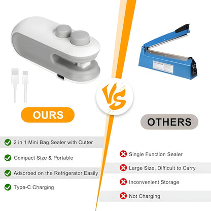 Mini USB Rechargeable Bag Sealer – Portable Food Storage Heat Sealing Machine. Sealing & Cutting 2-In-1, Comes With Potato Chip Cutter.