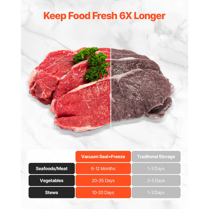 120W Automatic Vacuum Food Sealer Machine – Fresh Food Preservation System. 7-in-1